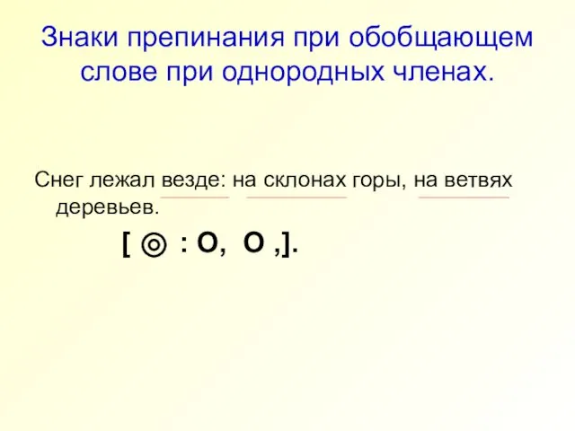 Снег лежал везде: на склонах горы, на ветвях деревьев. [ :