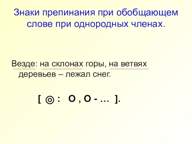 Знаки препинания при обобщающем слове при однородных членах. Везде: на склонах