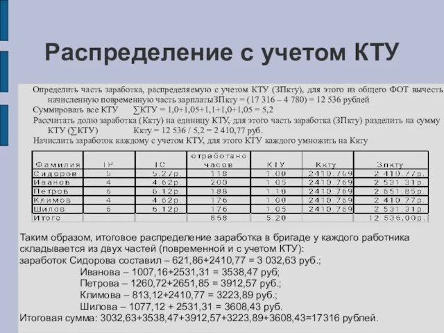 Распределение с учетом КТУ Определить часть заработка, распределяемую с учетом КТУ