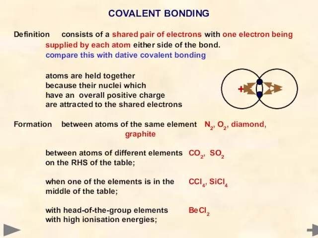 Definition consists of a shared pair of electrons with one electron