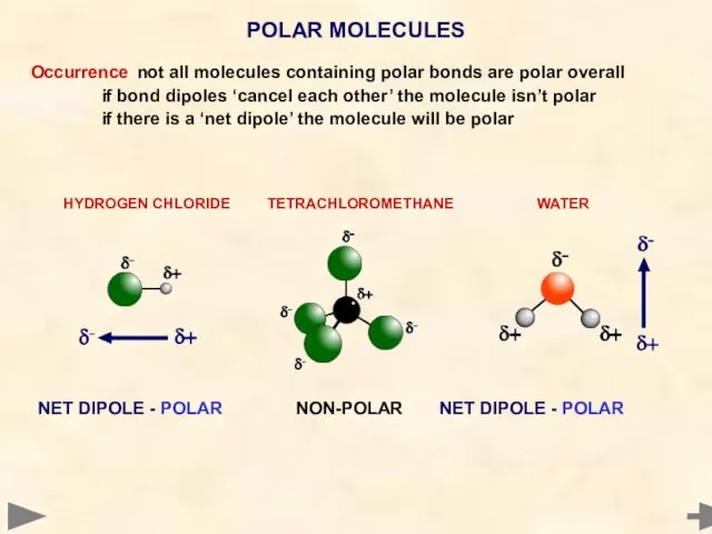 Occurrence not all molecules containing polar bonds are polar overall if