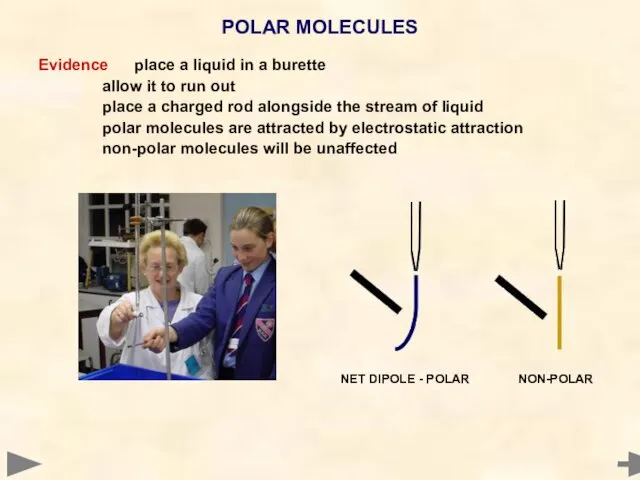 Evidence place a liquid in a burette allow it to run