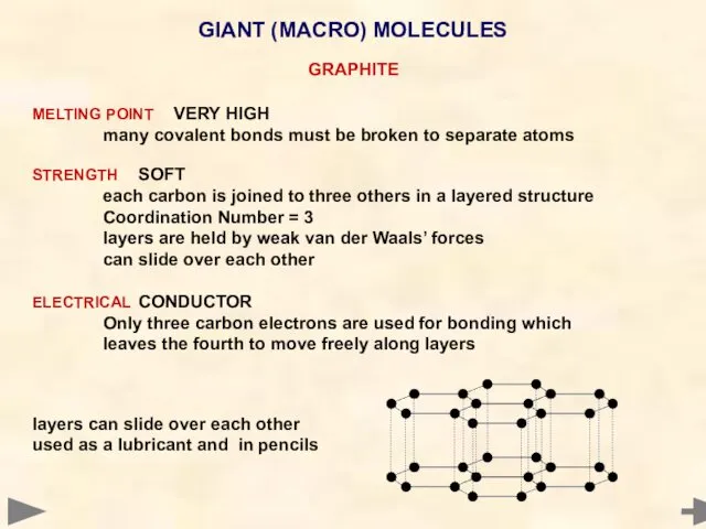 GIANT (MACRO) MOLECULES GRAPHITE MELTING POINT VERY HIGH many covalent bonds
