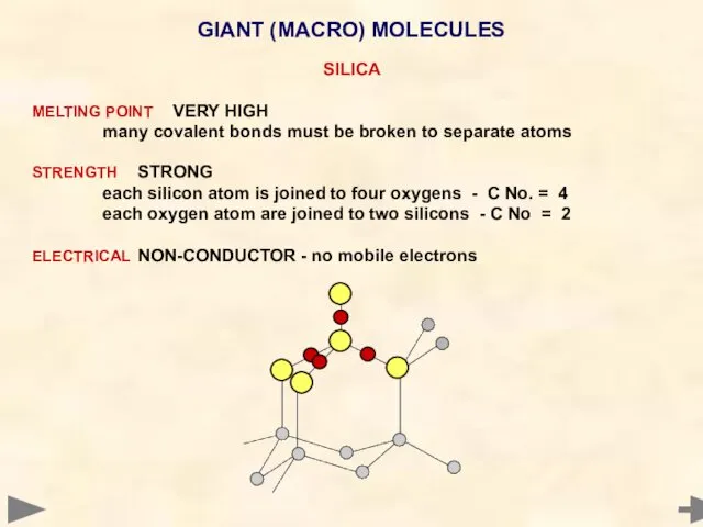 GIANT (MACRO) MOLECULES SILICA MELTING POINT VERY HIGH many covalent bonds