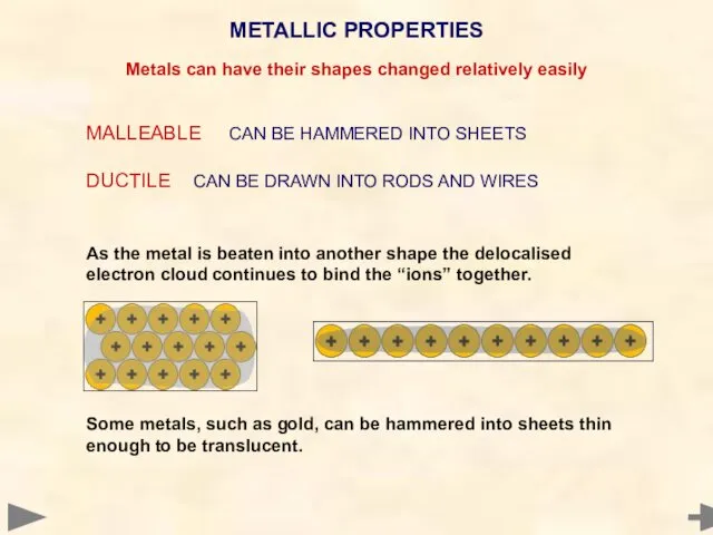MALLEABLE CAN BE HAMMERED INTO SHEETS DUCTILE CAN BE DRAWN INTO