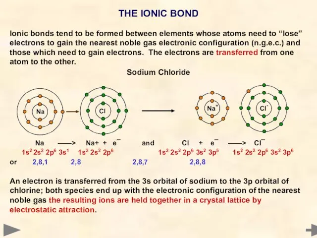 THE IONIC BOND Ionic bonds tend to be formed between elements