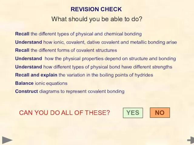 REVISION CHECK What should you be able to do? Recall the