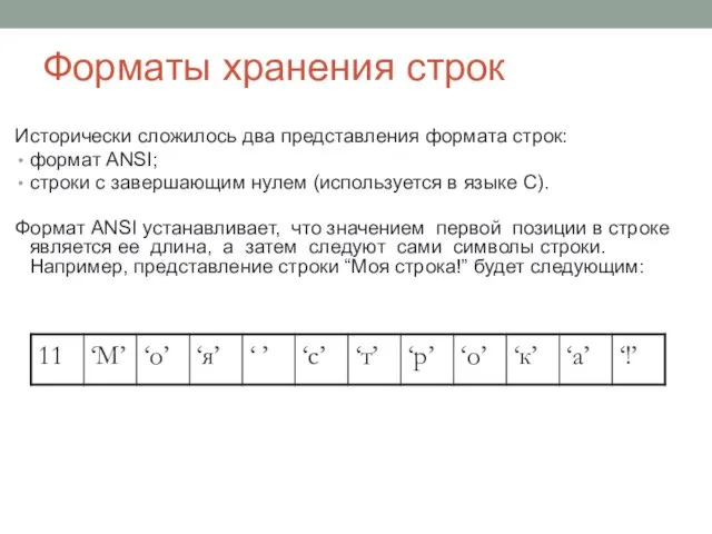 Форматы хранения строк Исторически сложилось два представления формата строк: формат ANSI;