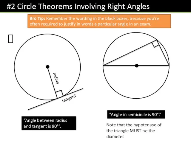 ? radius tangent “Angle between radius and tangent is 90°”. “Angle