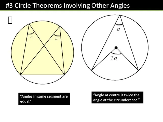 ? “Angles in same segment are equal.” “Angle at centre is