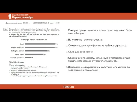 Следует придерживаться плана, то есть должно быть пять абзацев: Вступление по