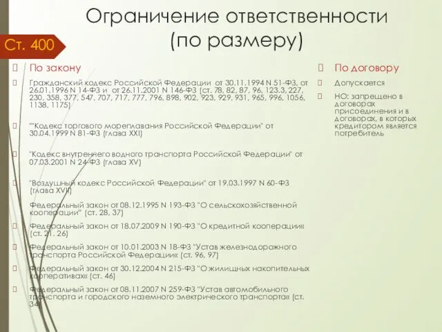 Ограничение ответственности (по размеру) По закону Гражданский кодекс Российской Федерации от