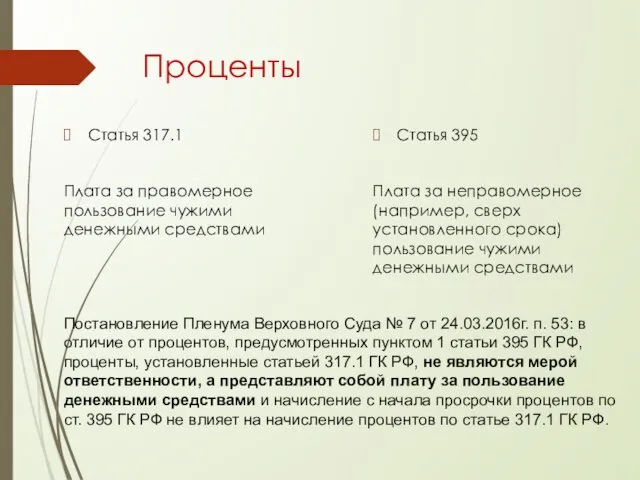 Проценты Статья 317.1 Плата за правомерное пользование чужими денежными средствами Статья