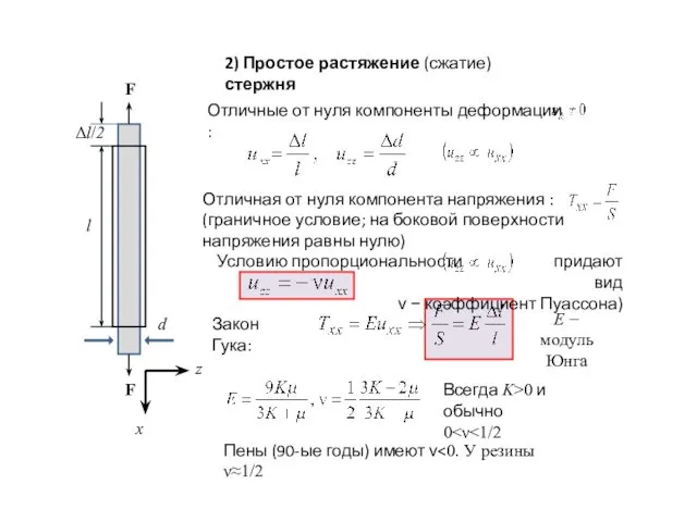 2) Простое растяжение (сжатие) стержня F F l Δl/2 z x