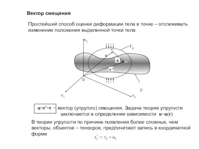 Вектор смещения Простейший способ оценки деформации тела в точке – отслеживать