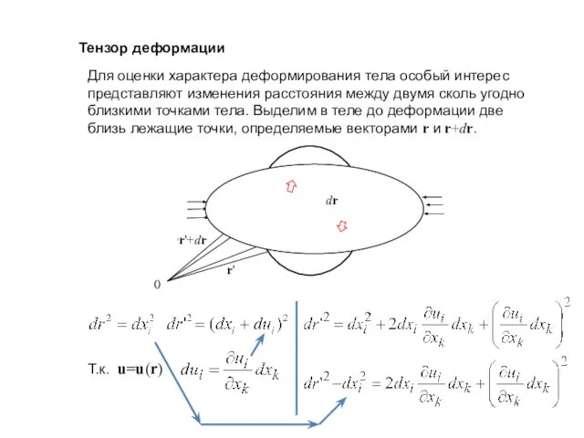 Тензор деформации Для оценки характера деформирования тела особый интерес представляют изменения