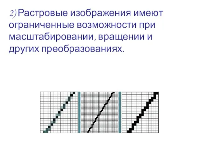 2) Растровые изображения имеют ограниченные возможности при масштабировании, вращении и других преобразованиях.