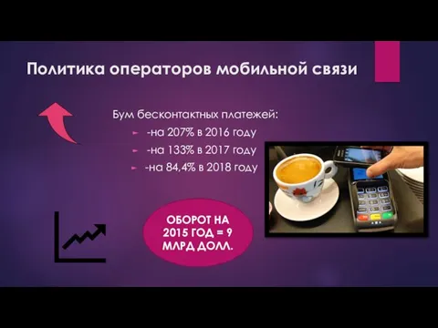 Политика операторов мобильной связи Бум бесконтактных платежей: -на 207% в 2016