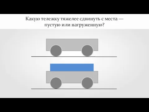 Какую тележку тяжелее сдвинуть с места — пустую или нагруженную?