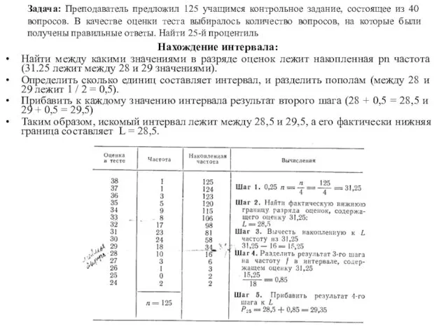 Задача: Преподаватель предложил 125 учащимся контрольное задание, состоящее из 40 вопросов.