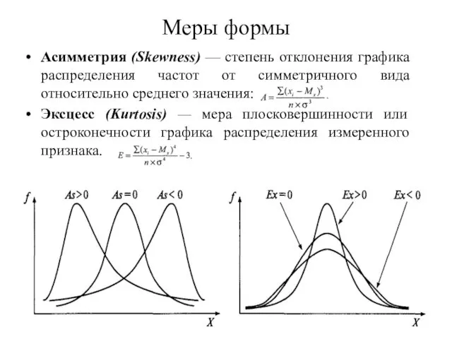 Меры формы Асимметрия (Skewness) — степень отклонения графика распределения частот от