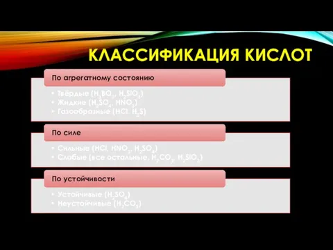 КЛАССИФИКАЦИЯ КИСЛОТ