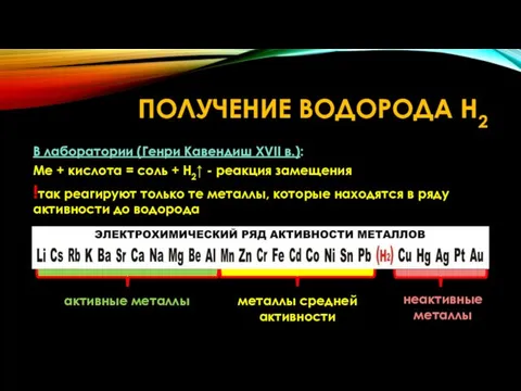 ПОЛУЧЕНИЕ ВОДОРОДА H2 В лаборатории (Генри Кавендиш XVII в.): Me +