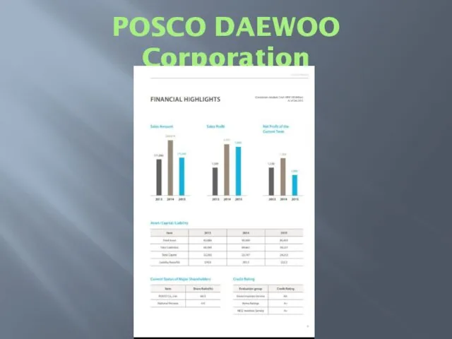 POSCO DAEWOO Corporation