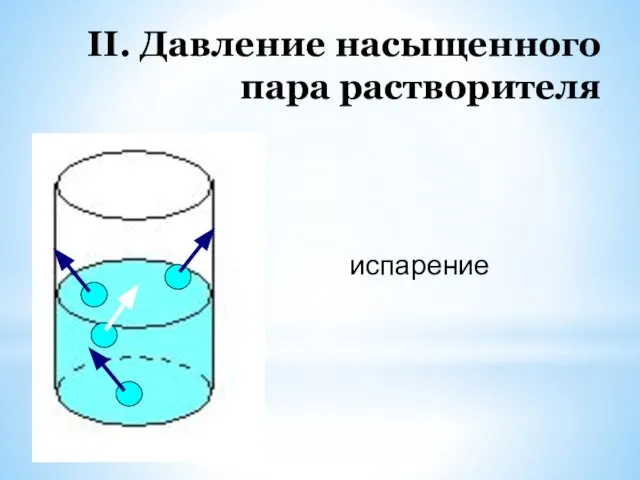 II. Давление насыщенного пара растворителя испарение