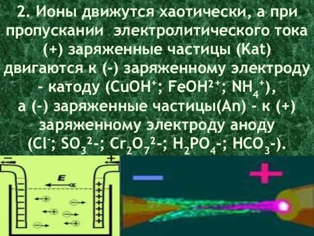 2. Ионы движутся хаотически, а при пропускании электролитического тока (+) заряженные