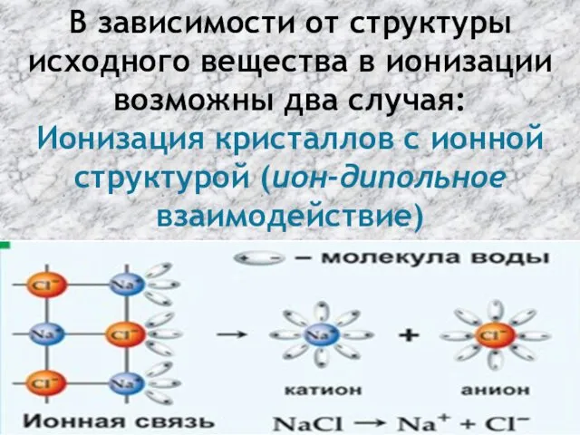 В зависимости от структуры исходного вещества в ионизации возможны два случая: