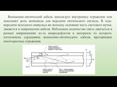 Волоконно-оптический кабель использует внутреннее отражение или исполняет роль волновода для передачи