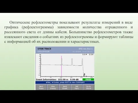 Оптические рефлектометры показывают результаты измерений в виде графика (рефлектограммы) зависимости количества