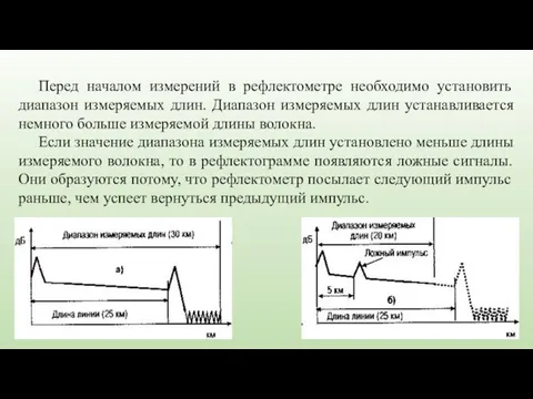 Перед началом измерений в рефлектометре необходимо установить диапазон измеряемых длин. Диапазон