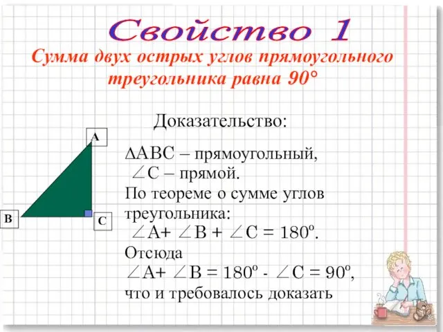 Сумма двух острых углов прямоугольного треугольника равна 90° Доказательство: Свойство 1