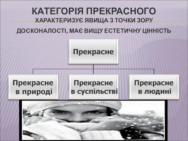 КАТЕГОРІЯ ПРЕКРАСНОГО ХАРАКТЕРИЗУЄ ЯВИЩА З ТОЧКИ ЗОРУ ДОСКОНАЛОСТІ, МАЄ ВИЩУ ЕСТЕТИЧНУ ЦІННІСТЬ