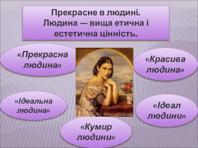 Прекрасне в людині. Людина — вища етична і естетична цінність. «Прекрасна