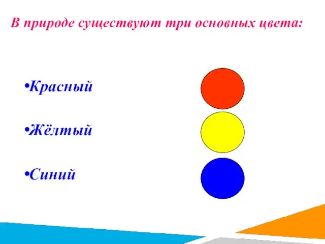 В природе существуют три основных цвета: Красный Жёлтый Синий