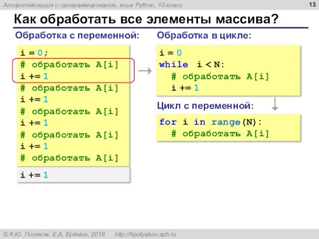 Как обработать все элементы массива? Обработка с переменной: i = 0;