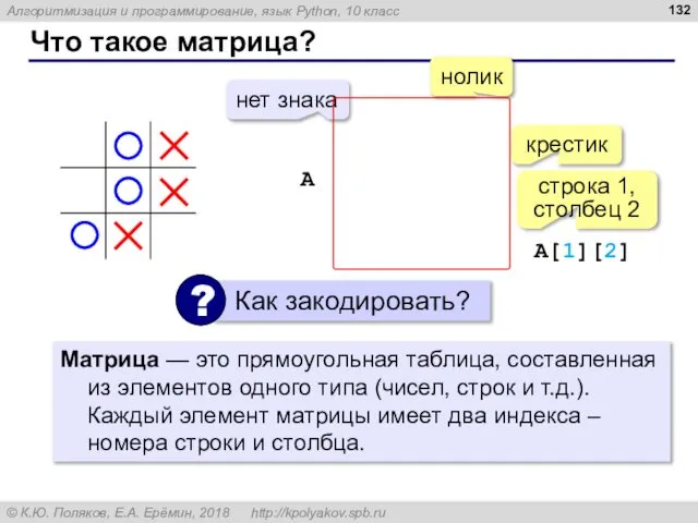 Что такое матрица? Матрица — это прямоугольная таблица, составленная из элементов