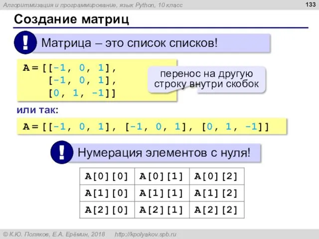 Создание матриц A = [[-1, 0, 1], [-1, 0, 1], [0,