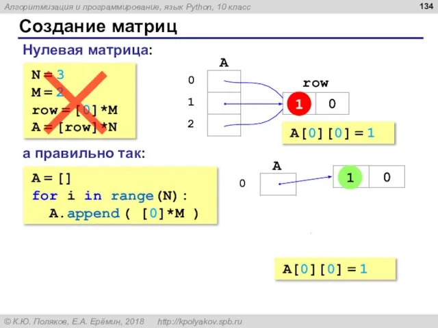 Создание матриц N = 3 M = 2 row = [0]*M