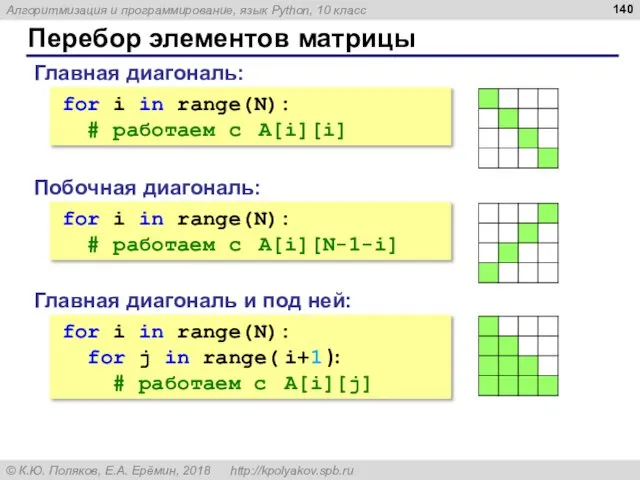 Перебор элементов матрицы Главная диагональ: for i in range(N): # работаем