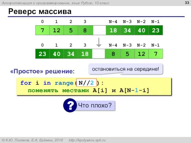 Реверс массива «Простое» решение: for i in range( N ): поменять