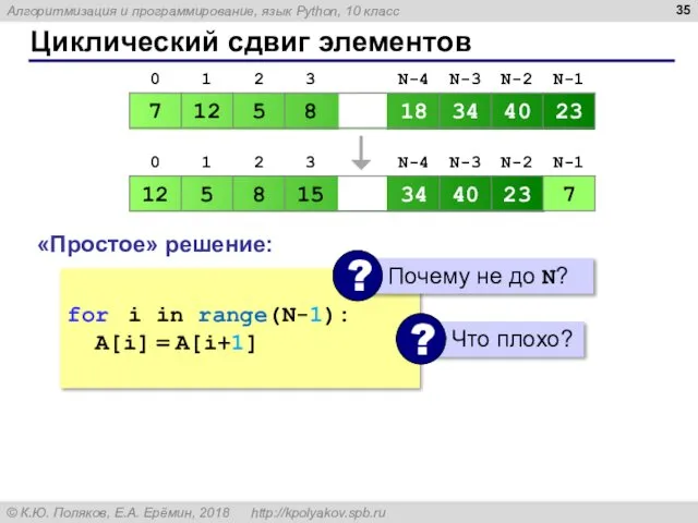 Циклический сдвиг элементов «Простое» решение: c = A[0] for i in