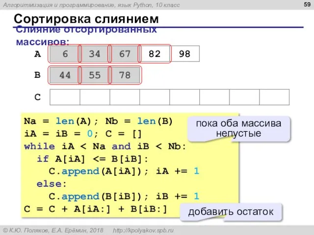 Сортировка слиянием Слияние отсортированных массивов: A B С Na = len(A);