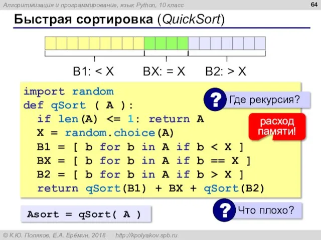 Быстрая сортировка (QuickSort) B1: B2: > X BX: = X import