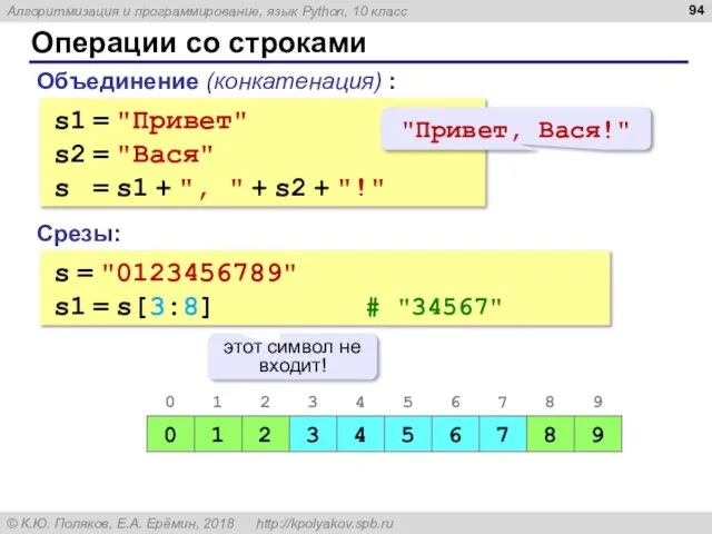 Операции со строками Объединение (конкатенация) : s1 = "Привет" s2 =