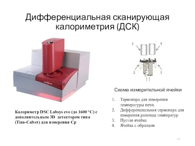 Дифференциальная сканирующая калориметрия (ДСК) Калориметр DSC Labsys evo (до 1600 °С)