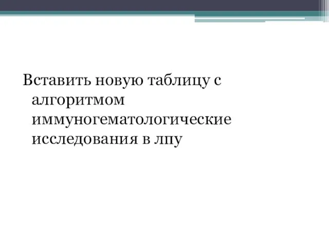 Вставить новую таблицу с алгоритмом иммуногематологические исследования в лпу